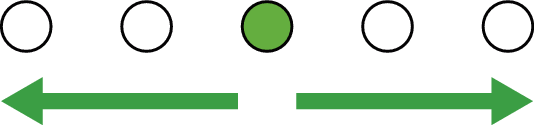 DTS indication Studio3DMini